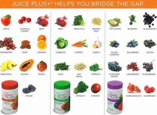 boost immune system, prevent cold and flu, holistic nutritionist, antioxidants 